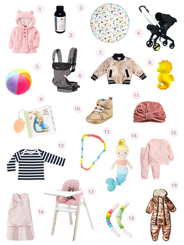 My 6 Month Baby Essentials List!
